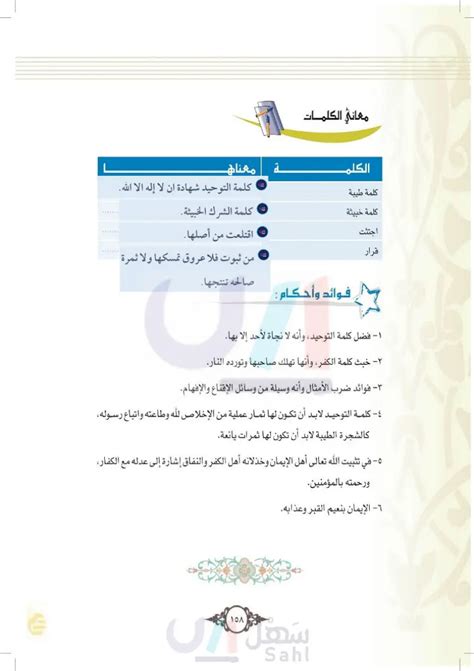 هل الآيات تشرح أوجه التشابه بين كلمة الكفر والشجرة الرديئة؟