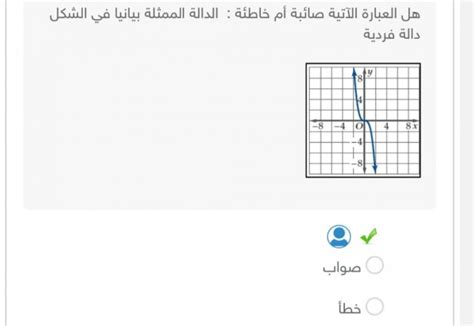 هل الحالة التالية صحيحة ام خاطئة؟  مربع به قياس كل من الزوايا الثلاث المتطابقة 89 درجة.  الزاوية الرابعة في هذا الشكل منفرجة