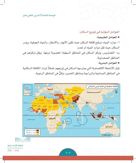 هل تذكر التركيبة السكانية التي يتسم بها العالم العربي والإسلامي؟