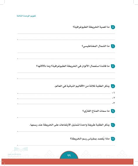 هل تذكر طريقة يمكن للطلاب من خلالها رسم الارتفاعات على الخريطة عند رسمها؟