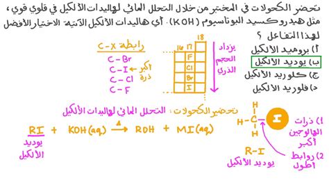 هل ذرات الهالوجين في هاليدات الألكيل أكثر تفاعلاً من ذرات الهيدروجين التي حلت محلها في الألكانات؟