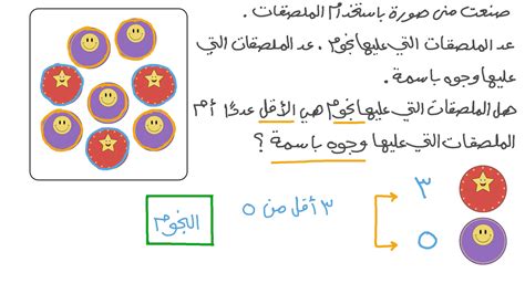 هل ستستخدم مجموعتين لكتابة إجابة السؤال المطروح في الفقرتين التاليتين؟