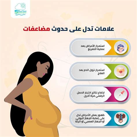 هل من الممكن تقليل مخاطر حدوث مشاكل للمرأة أثناء الحمل؟