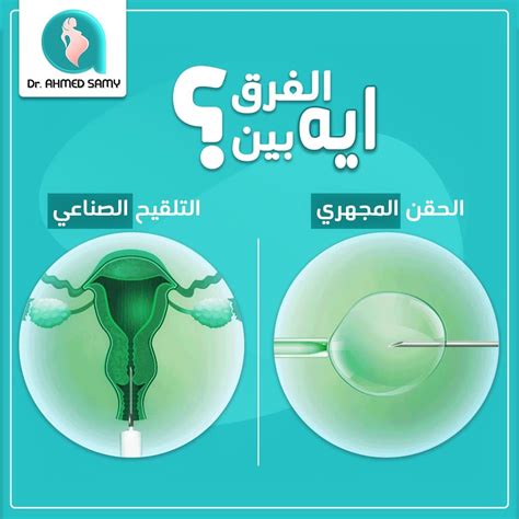 هل يؤدي الحقن الكامل للرئة إلى زيادة وزن الأم؟