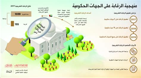 هل يجوز لمأمور الضبط القضائي أن يفتش من تصادف تواجدهم عند دخول الأماكن العامة؟