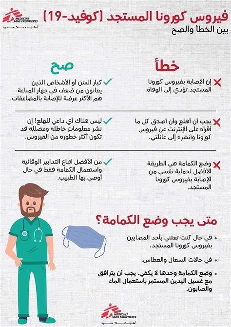 هل يحتاج المريض للذهاب للطبيب إذا أصيب بهذا الفيروس؟