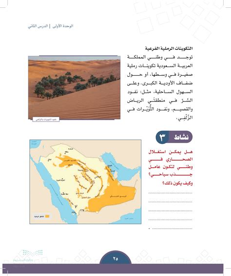 هل يمكن استخدام الصحاري في بلدي كمنطقة جذب سياحي وكيف يتم ذلك؟