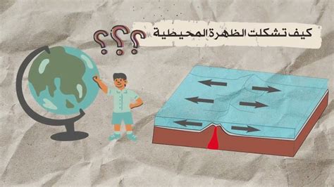 هل يمكنك شرح الاختلافات الرئيسية بين الصفيحتين القارية والمحيطية؟ هل يمكنك شرح الاختلافات الرئيسية بين الصفيحتين القارية والمحيطية؟