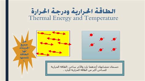 هل يمكنك شرح العلاقة بين الطاقة الحرارية والحرارة النوعية؟