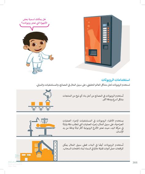 هل يمكنك شرح عدد الأنواع الخمسة المسموح بها في حياتنا اليومية؟