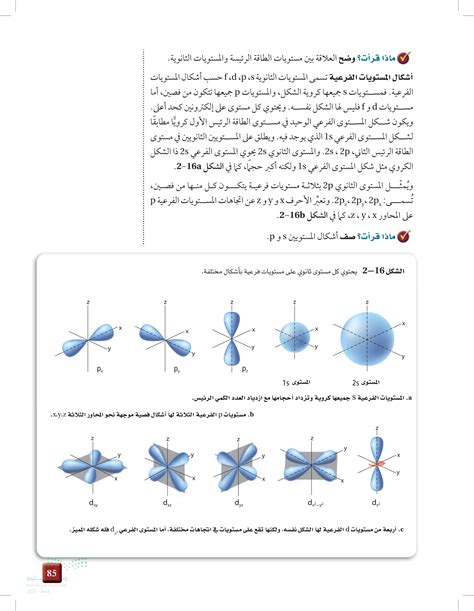 هل يمكنك شرح نموذج بوهر الذي يتعامل مع الإلكترونات على أنها موجات؟