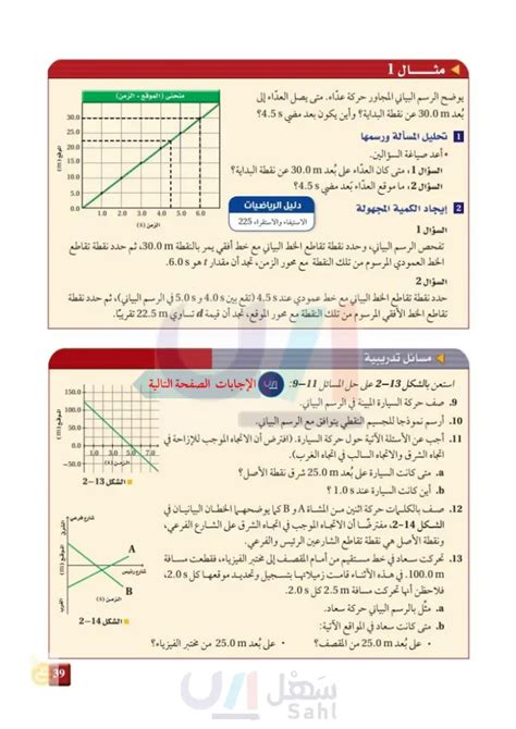 هل يمكنك معرفة موقع العداء الحالي من خلال منحنى؟ هل يمكنك معرفة موقع العداء الحالي من خلال منحنى؟