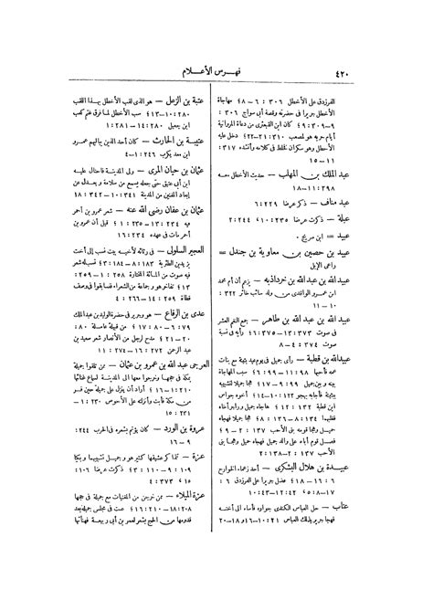 هل يمكنكم شرح شرح قصيدة جرير التي مدح فيها عبد الملك بن مروان؟ هل يمكنكم شرح شرح قصيدة جرير التي مدح فيها عبد الملك بن مروان؟