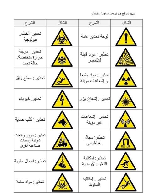 هناك العديد من أبواب العمل في الحياة التي تستوعب كل الطاقات والمواهب هناك العديد من أبواب العمل في الحياة التي تستوعب كل الطاقات والمواهب