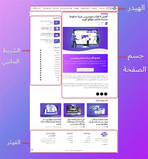 هي مجموعة من المواقع الإلكترونية التي تقدم خدمة التواصل والتفاعل بين الأفراد لتحقيق الأهداف