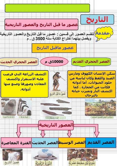 واقع الطيرة المحرمة هو ما يدفع الإنسان إلى المضي في ما يريد أو يمنعه من المضي فيه واقع الطيرة المحرمة هو ما يدفع الإنسان إلى المضي في ما يريد أو يمنعه من المضي فيه