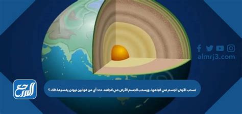 والجسد يسحب الأرض في اتجاهها. حدد أيًا من قوانين نيوتن يفسر هذا بالأدلة والجسد يسحب الأرض في اتجاهها. حدد أيًا من قوانين نيوتن يفسر هذا بالأدلة