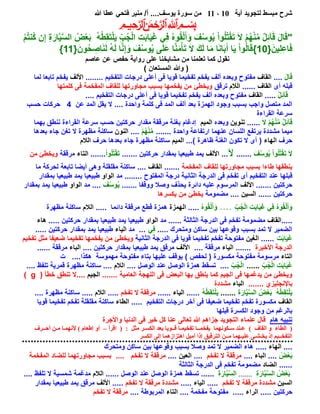 والجواب على سؤال يثبت الهمزة لابن لما بين علمين، والثاني هو والد الأول وبعده يأتي النداء.
