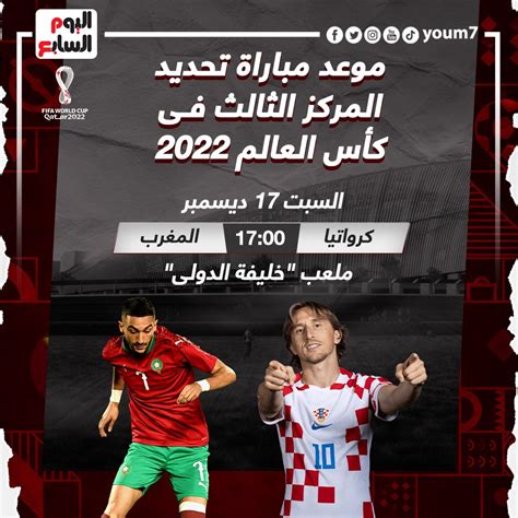 وتلتقي كرواتيا مع المغرب في مباراة تحديد المركز الثالث