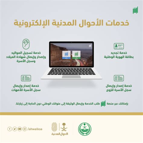وثائق الأحوال المدنية التي يمكن استخراجها عبر الحكومة الإلكترونية