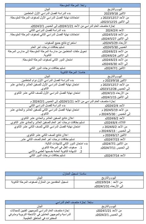 وزارة التربية والتعليم الكويت المرحلة الابتدائية 2024 التقويم