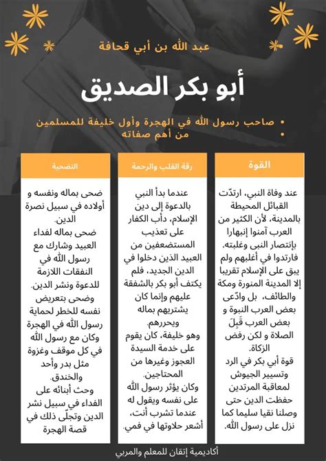 وما هو نوع الخفافيش التي اشتراها أبو بكر رضي الله عنه؟  اثبت اجابتي من النص؟