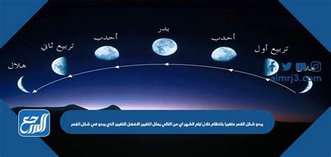 يبدو أن شكل القمر يتغير بانتظام خلال أيام الشهر.  أي من التغييرات التالية هو أفضل تغيير لتغيير شكل القمر