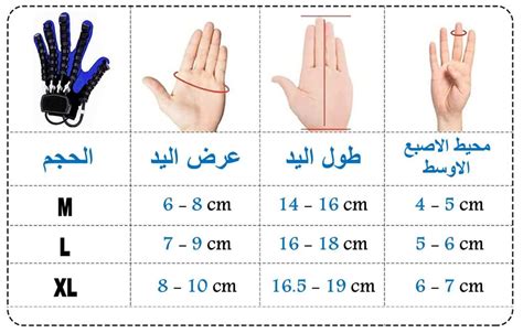 يتم إغلاق اليدين وجهاً لوجه مع تمديد جميع الأصابع باستثناء الإبهام