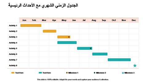 يتم إنشاء هذا الجدول الزمني من قبل معلمي المدرسة المرتبطين بالدورات الأكاديمية للطالب