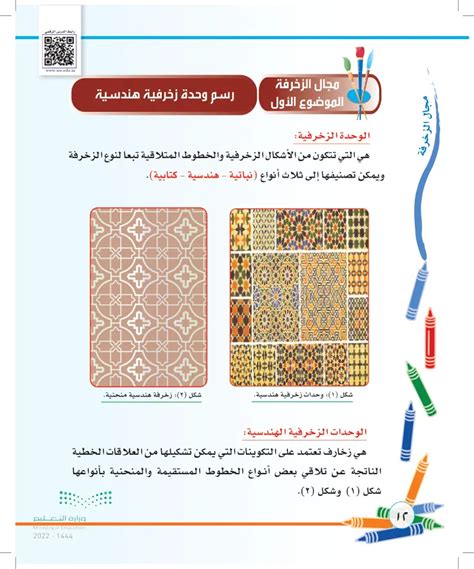 يتم تعريفه على أنه الخروج الخارجي للخطوط المكونة من عناصر نباتية أو هندسية من نقطة تعتبر محور أو مركز التصميم.  - الإجابات