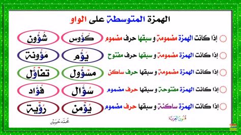 يتم تمييز القيمة المقاسة في السطر لأنها مفتوحة بعد ألف توسيع، صحيحة أو غير صحيحة