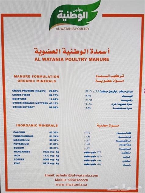 يتم توفير أقسام أخرى من موقع دواجن المرشد