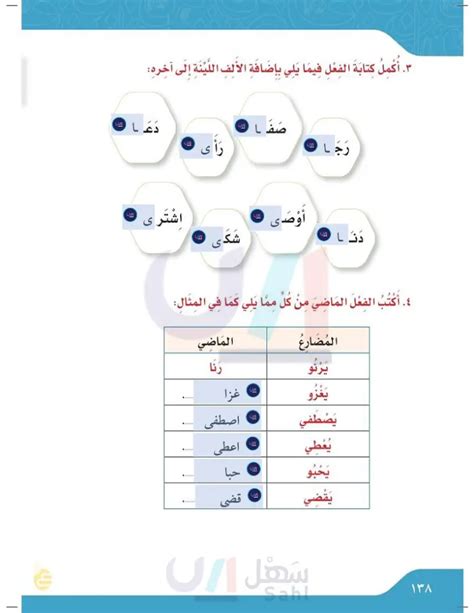 يتم رسم الألف الناعم في الفعل الثلاثي على شكل قائمة بالآلاف عندما يكون أصله هو حمزة - عورج عربي