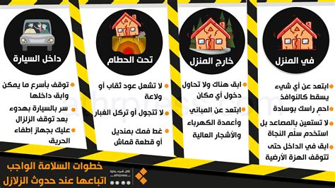 يجب تجنب التحذيرات الضرورية