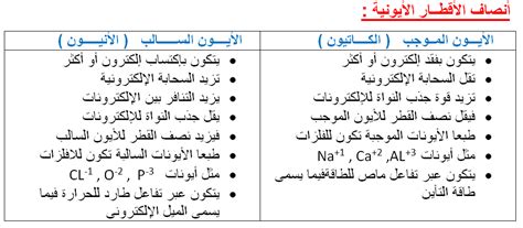 يحتوي النيون على أعلى كمية من الشحنة الموجبة مقارنة ببقية العناصر في دورة صواب أو خطأ