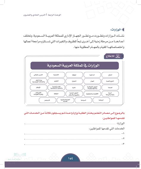 يختار الطلاب وزارة ثم يسجلون ثلاثة من الخدمات التي تقدمها للمواطنين؟