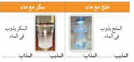 يذوب الملح بسهولة في الماء الدافئ، ولكن نادرًا ما يذوب في الماء البارد