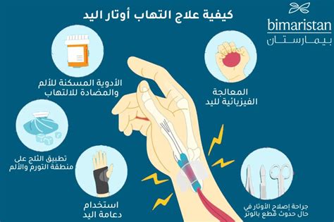 يستخدم ذيل الحصان لعلاج التهاب الأوتار باليد يستخدم ذيل الحصان لعلاج التهاب الأوتار باليد