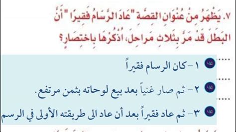 يشير عنوان القصة، الرسام عاد مسكين، إلى أن البطل مر بثلاث مراحل سأذكرها بإيجاز.