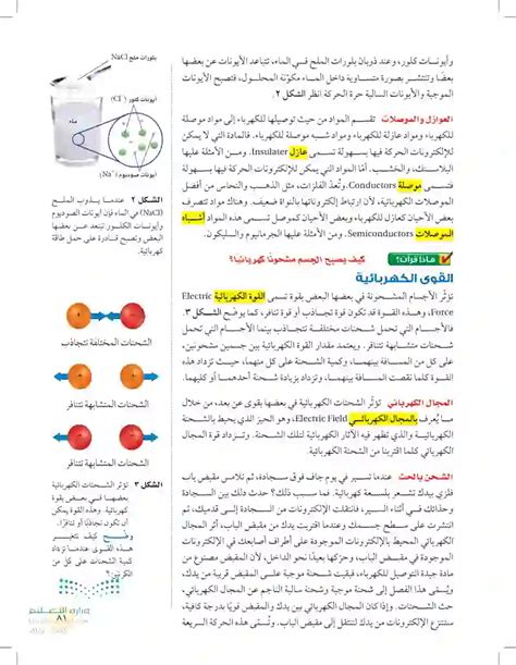 يصبح الجسم مشحونًا كهربائيًا عندما يقبل الإلكترونات أو يفقدها بشكل صحيح
