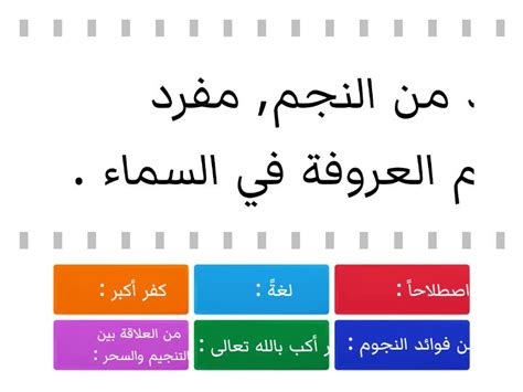 يعتبر الاعتقاد بأن الكواكب قد خلقت وأنها سبب الحوادث الأرضية بمشيئة الله كفرًا صغيرًا.