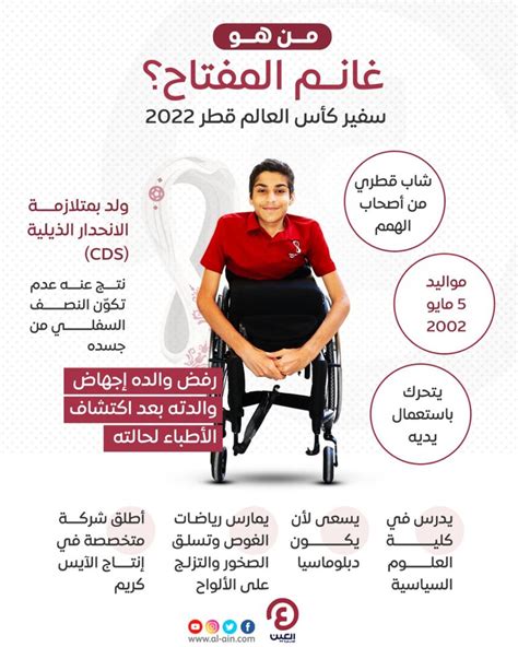 يعيش مع متلازمة التراجع الذيلية