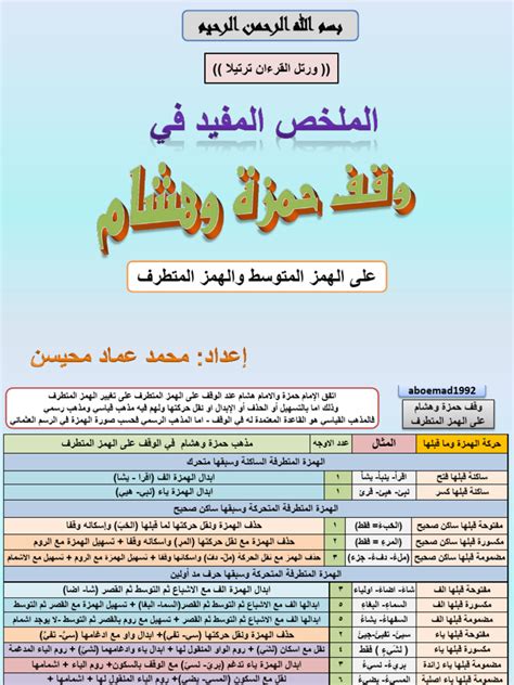 يقف حمزة المتطرف من أجل ألف عندما يكون هناك حرف ساكن أمامه