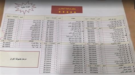 يكتبون كلمة بخارى في ألف قائمة لأنها أجنبية