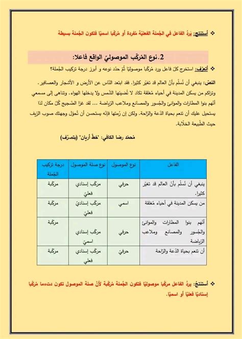 يكون الموضوع والمشارك في الموضوع دائمًا اسميًا، صحيحًا أو خاطئًا