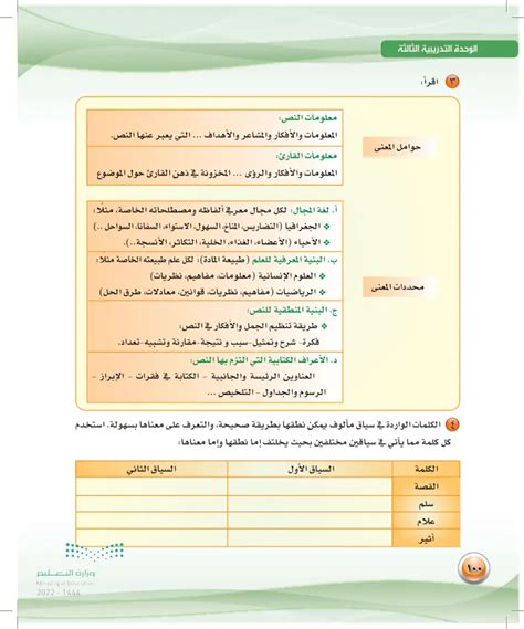 يمثل أطراف فعل القراءة ويتحكم في مدى نجاحه