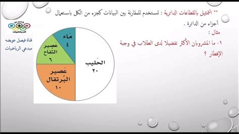 يمثل تمثيل الشرائح الدائرية أدناه توزيع السكان في المناطق الإدارية بالمملكة، أي من العبارات التالية يصف هذه البيانات بشكل صحيح