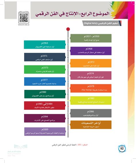 يمكن تقسيم الفن الرقمي إلى فئتين رئيسيتين: