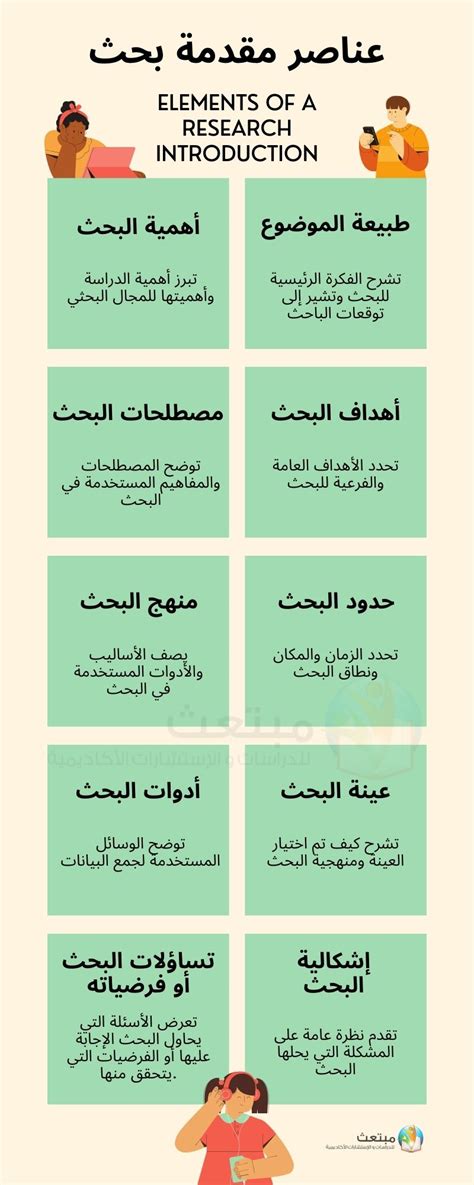 يمكن كتابة العناصر في مقدمة البحث أو في أجزاء مختلفة يمكن كتابة العناصر في مقدمة البحث أو في أجزاء مختلفة