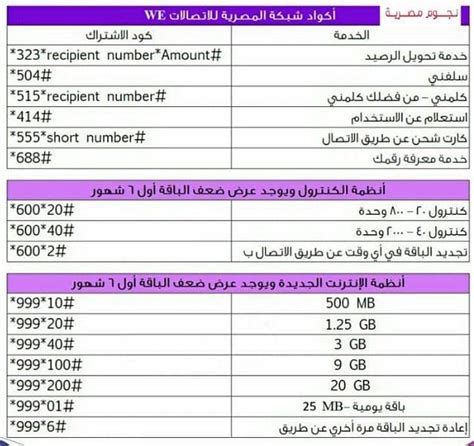 يمكنك إلغاء جميع الخدمات الترفيهية والمسابقات على النحو التالي:
